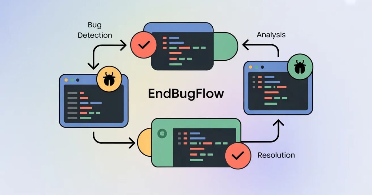 How Does EndBugFlow Software Work? A Complete Guide to Modern Bug Tracking